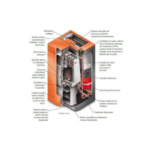 CALDAIA A PELLET CLAM modello VITTORIA 20 KW