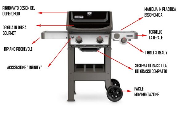 Barbecue a gas Weber Spirit II E-220 GBS con fornello laterale mod. 44012129 - immagine 2