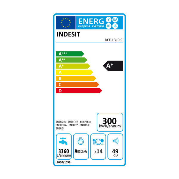 lavast indesit