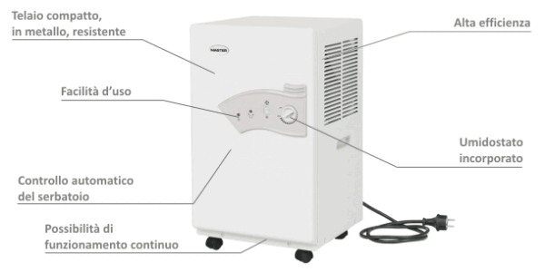 DEUMIDIFICATORE PROFESSIONALE A CONDENSAZIONE DH 721 MASTER - immagine 2