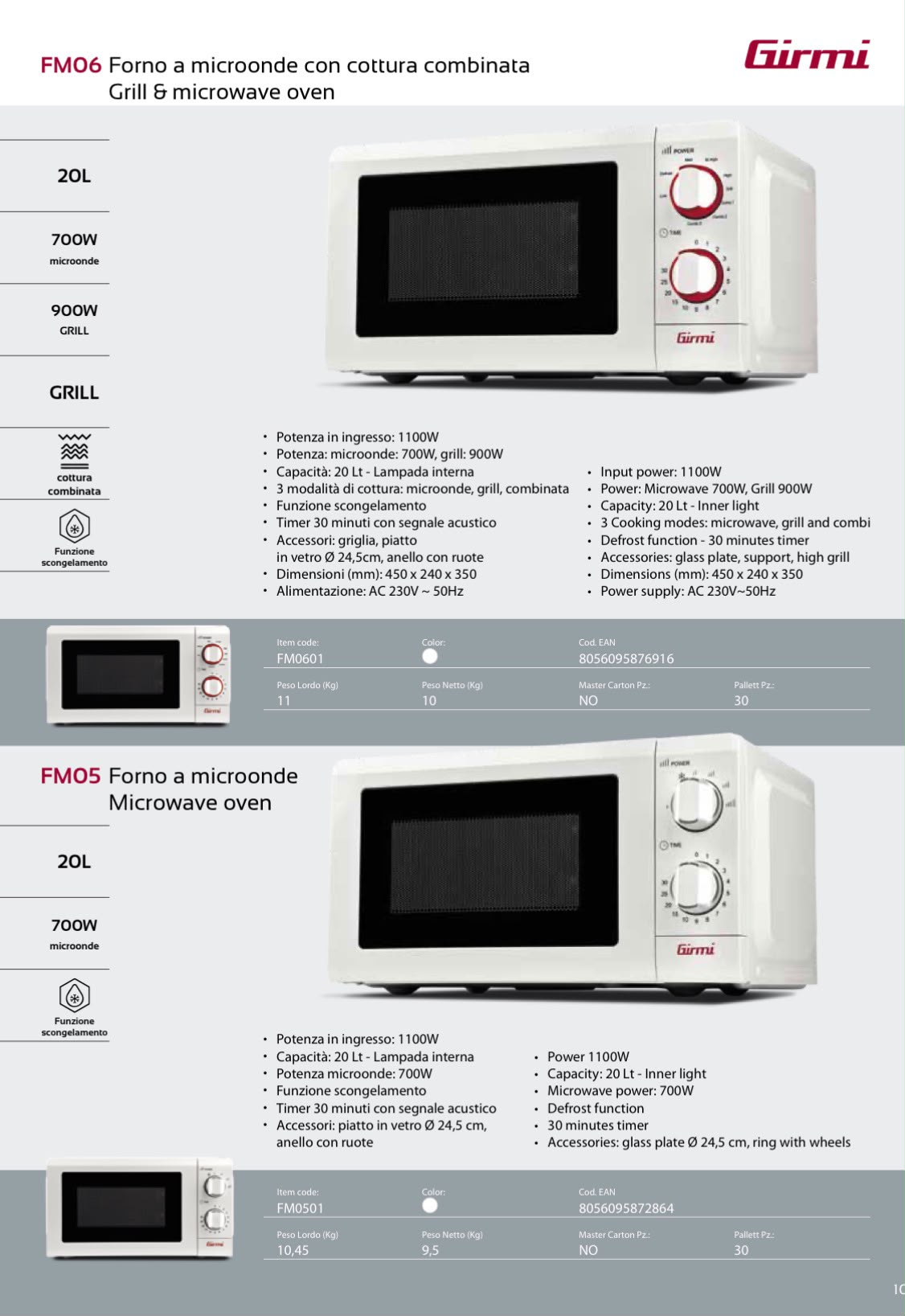 GIRMI FORNO A MICROONDE 20LT COD. FM05 - immagine 6
