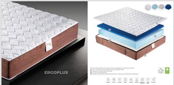 MATERASSO MATRIMONIALE MOD. ERGOPLUS Mis. 160X190X25 - immagine 2
