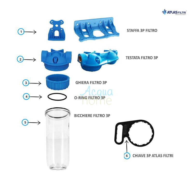 ATLAS FILTRO PER ACQUA 10" SENIOR PLUS 3P SX 3/4 AFO - immagine 2