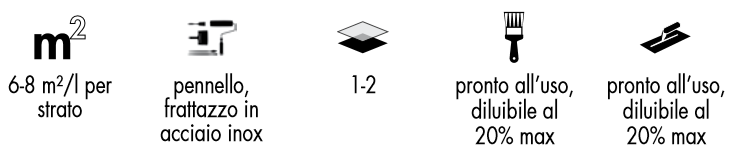 SAN MARCO DECORATIVI GRIMANI ORO ZECCHINO 1LT 0240195 - immagine 2