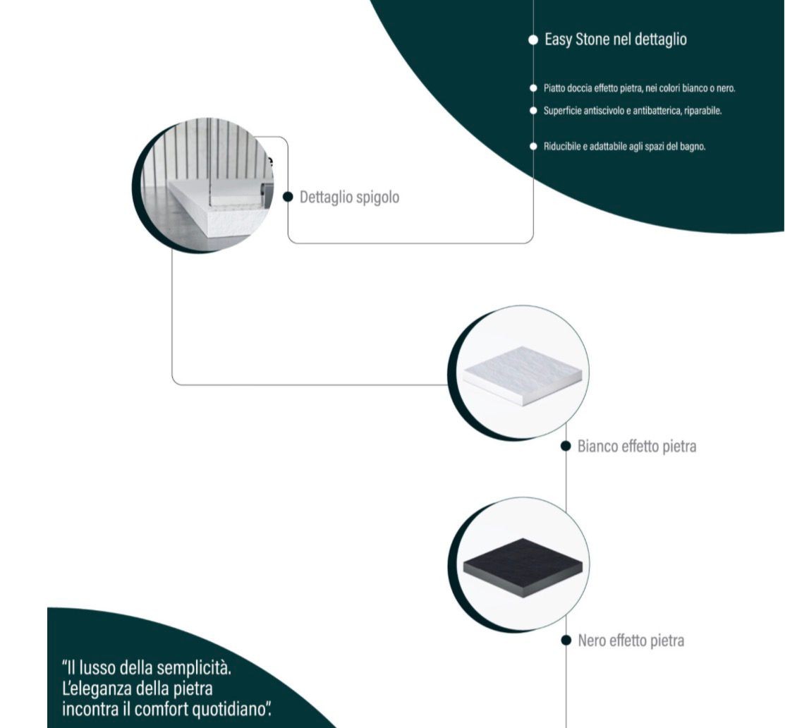 PIATTO DOCCIA EASY STONE 80X120 H3 ANTRACITE - immagine 3