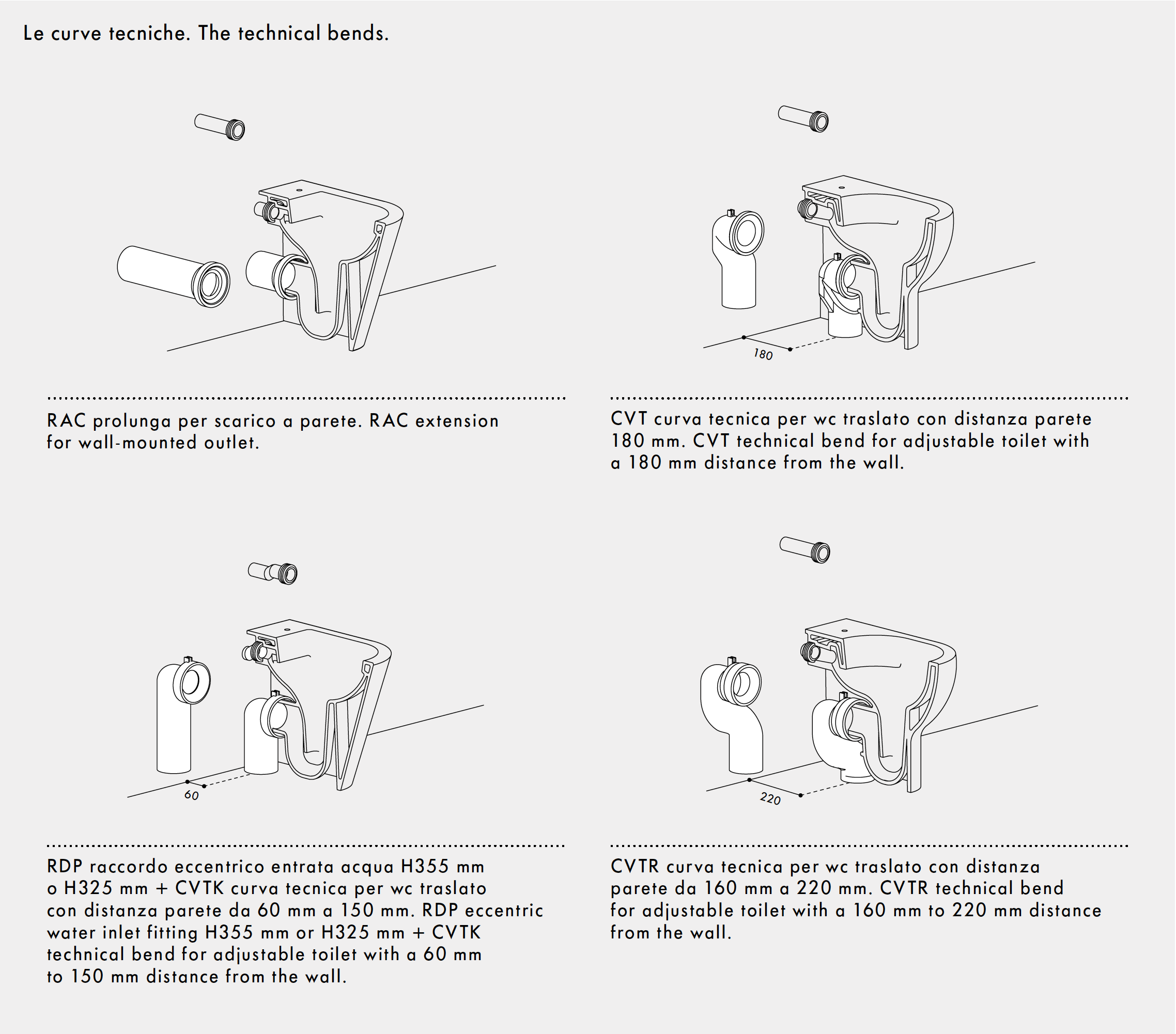 AZZURRA VASO PRATICA EASY CLEAN TRANSLATO BIANCO+ CURVA - immagine 4