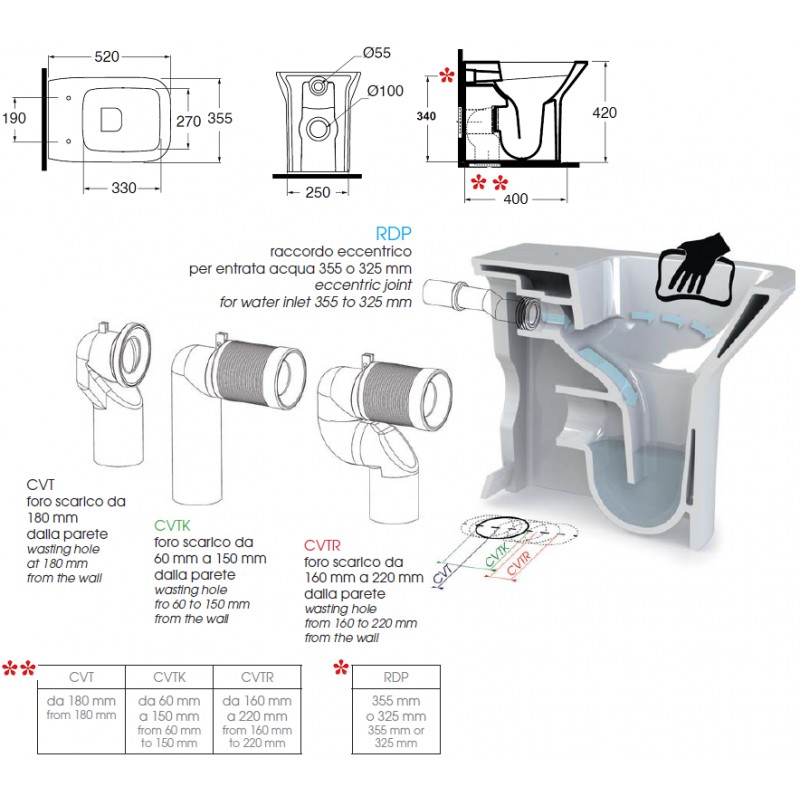 AZZURRA VASO PRUA SCARICO PARETE - immagine 2