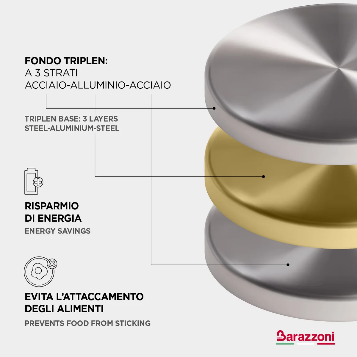 BARAZZONI SPAGHETTIERA CON COPERCHIO CHEF LINE 22 CM 6 LT COD. 163049022 - immagine 5